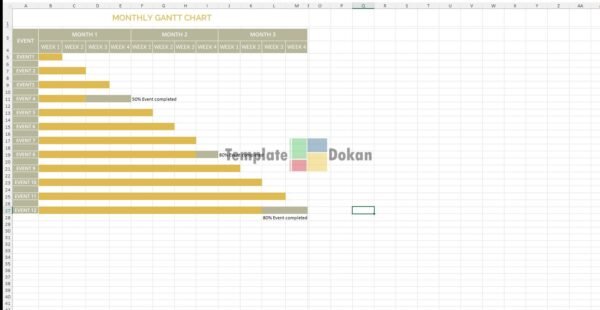 Monthly Gantt Chart Template